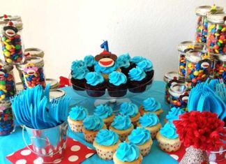 Urodziny tematyczne dla dzieci - jak zaplanować je z głową